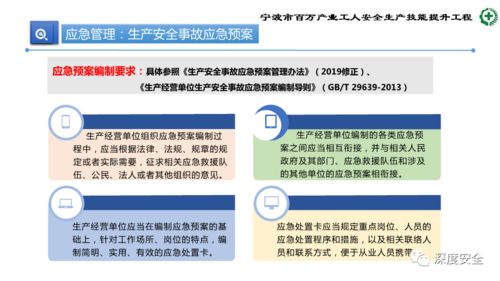 精品PPT 生產(chǎn)加工型小微企業(yè)安全管理人員業(yè)務(wù)能力培訓(xùn)