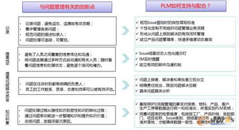 利用PLM Teamcenter系統實現企業產品問題管理標準化